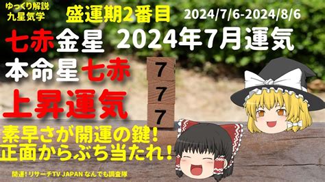 七赤|2024年の運勢(本命星：七赤金星) 